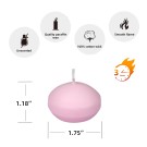 1 3/4 Inch Light Rose Floating Candles (24pc/Box)