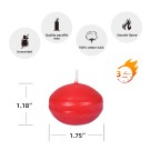 1 3/4 Inch Ruby Red Floating Candles (288pcs/Case) Bulk