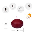 1 3/4 Inch Burgundy Floating Candles (144pcs/Case) Bulk