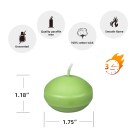 1 3/4 Inch Sage Green Floating Candles (144pcs/Case) Bulk