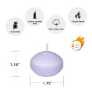 1 3/4 Inch Lavender Floating Candles (144pcs/Case) Bulk