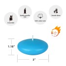 3 Inch Turquoise Floating Candles (12pc/Box)