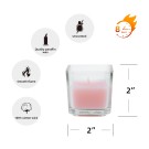 Light Rose Square Glass Votive Candles (96pcs/Case) Bulk