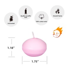 1 3/4 Inch Pink Floating Candles (24pc/Box)