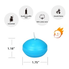 1 3/4 Inch Turquoise Floating Candles (24pc/Box)