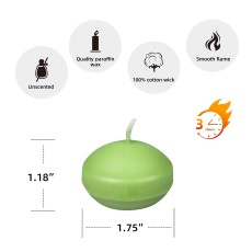 1 3/4 Inch Sage Green Floating Candles (24pc/Box)
