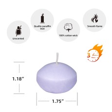 1 3/4 Inch Lavender Floating Candles (24pc/Box)